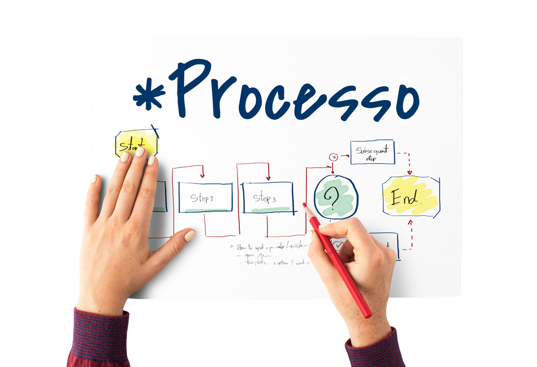 topo processos likenu